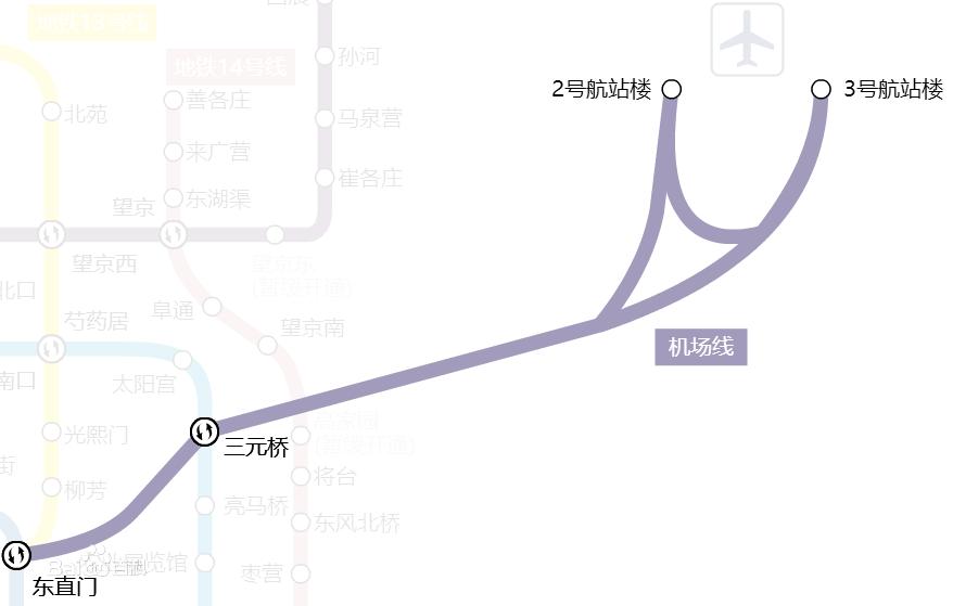 坐飞机的流程演示视频,去飞机场坐飞机的流程