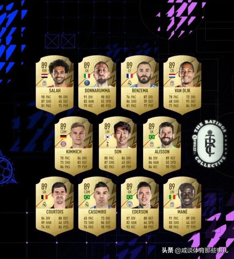 亚洲之光国外足球第一人孙兴慜,2018年亚洲足球金球奖孙兴慜