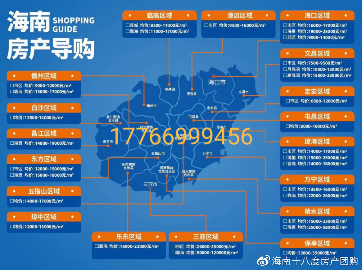 海口市金岛国际一期,海南金岛国际二期楼盘