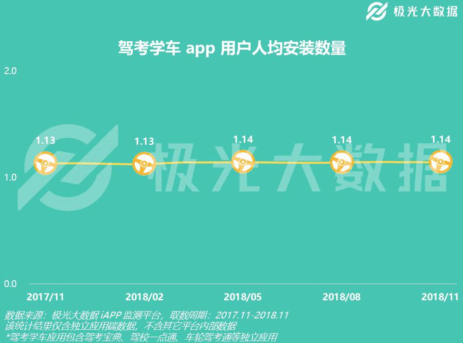 极光大数据在哪查,极光大数据分析