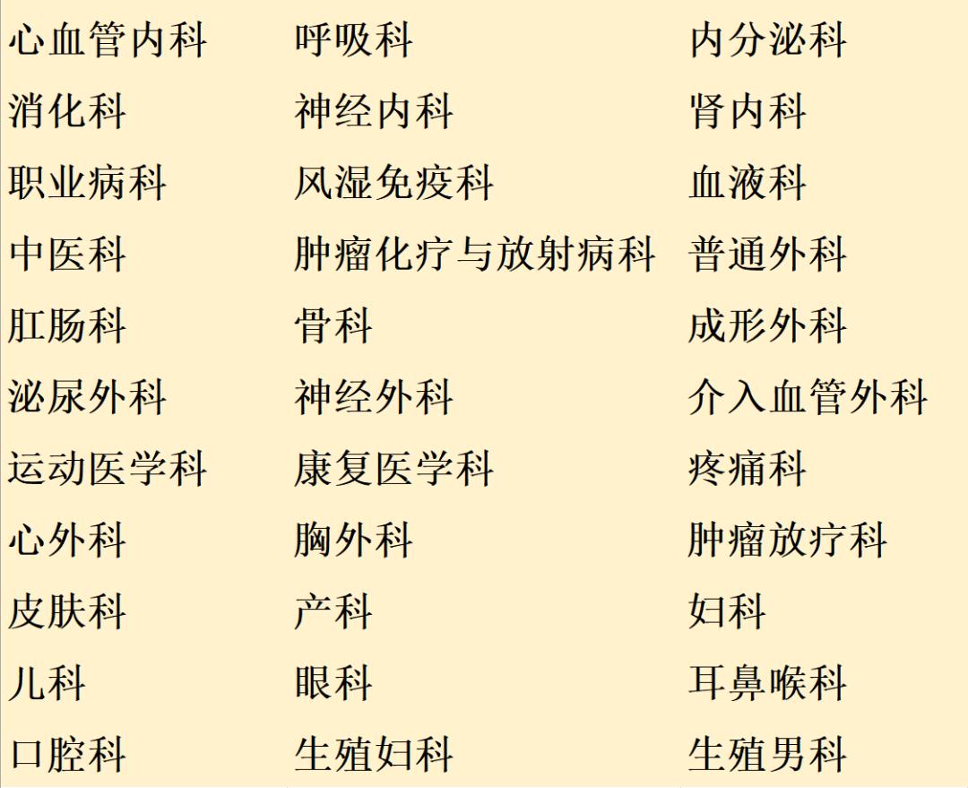 北京大学第三医院2020年劳动节期间门诊安排