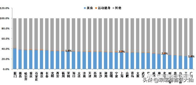 一铺养三代为何变成了三代养一铺,一铺养三代沦为一铺坑三代