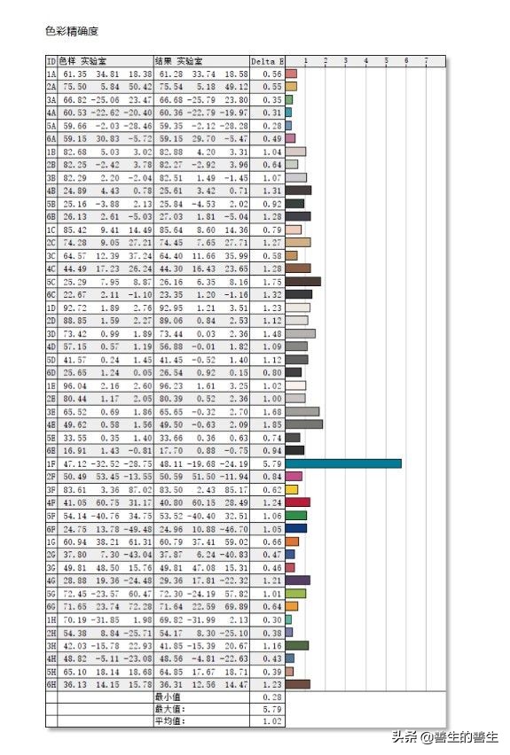 千元2k高刷24寸显示器推荐,千元曲面显示器27寸2k高刷推荐