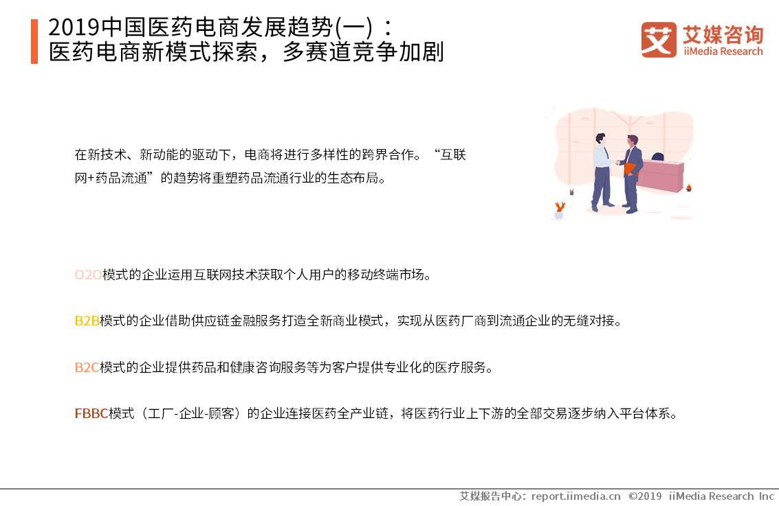 医药电商竞争现状,医药电商平台发展现状及趋势