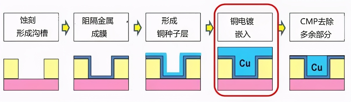 瑞萨半导体火灾影响哪些汽车企,瑞萨半导体最近消息