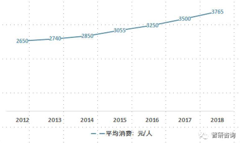 杭州产后康复机构前十排名,杭州怎样开产后恢复月子中心