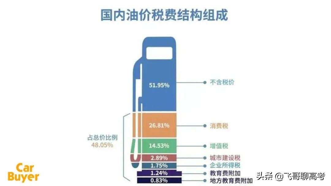 税收学能进税务局吗,税收学本科进税务局难吗
