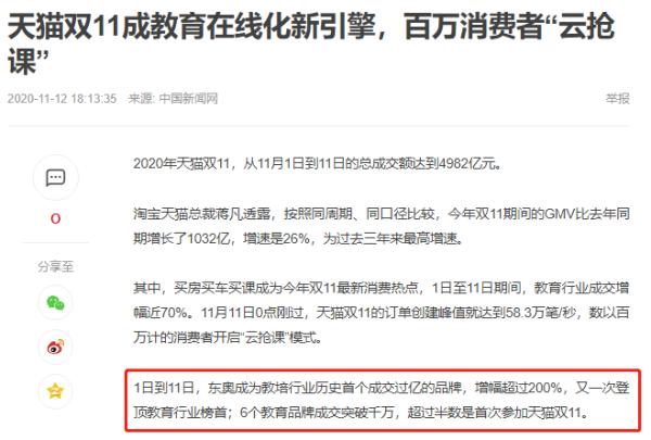 1个东奥=6个中华？一场过亿交易背后的逻辑分析