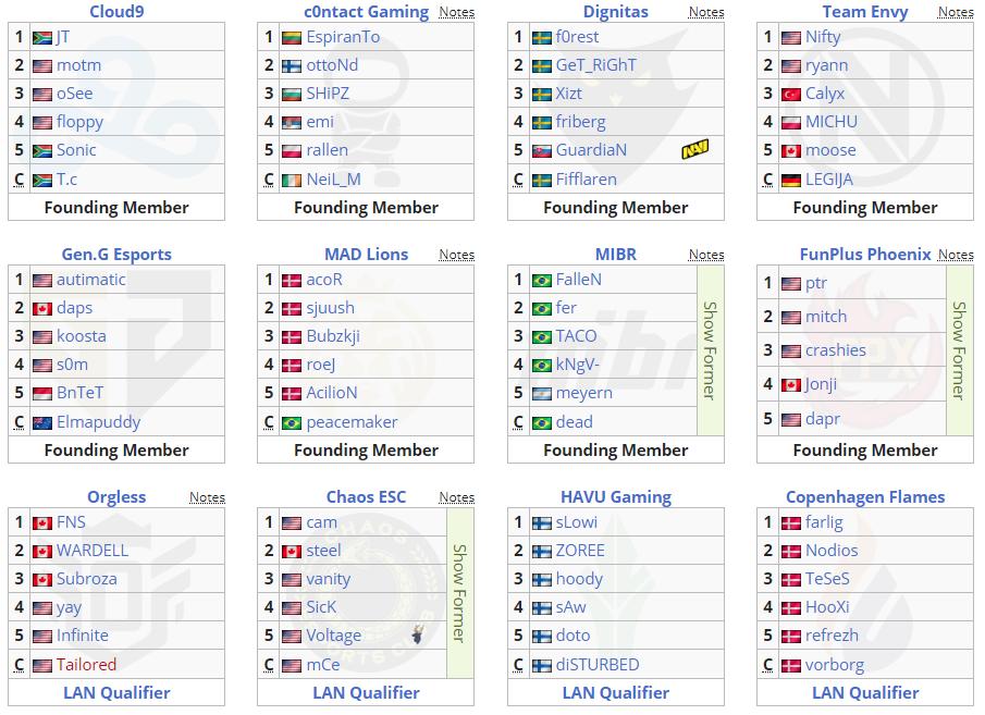 fpx退赛无畏契约,fpx遗憾出局