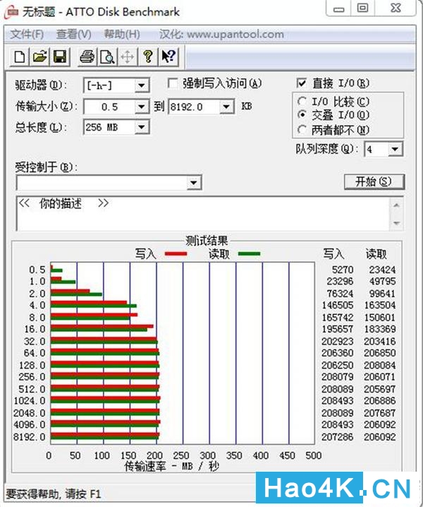 西部数据8t紫盘,西部数据红盘和红盘pro区别