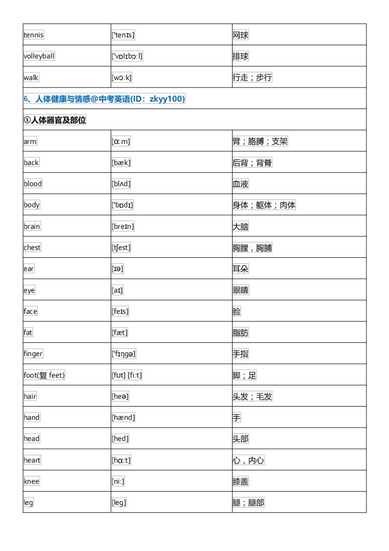 初中英语单词必背3500词汇及音标,初中英语音标基础知识大全