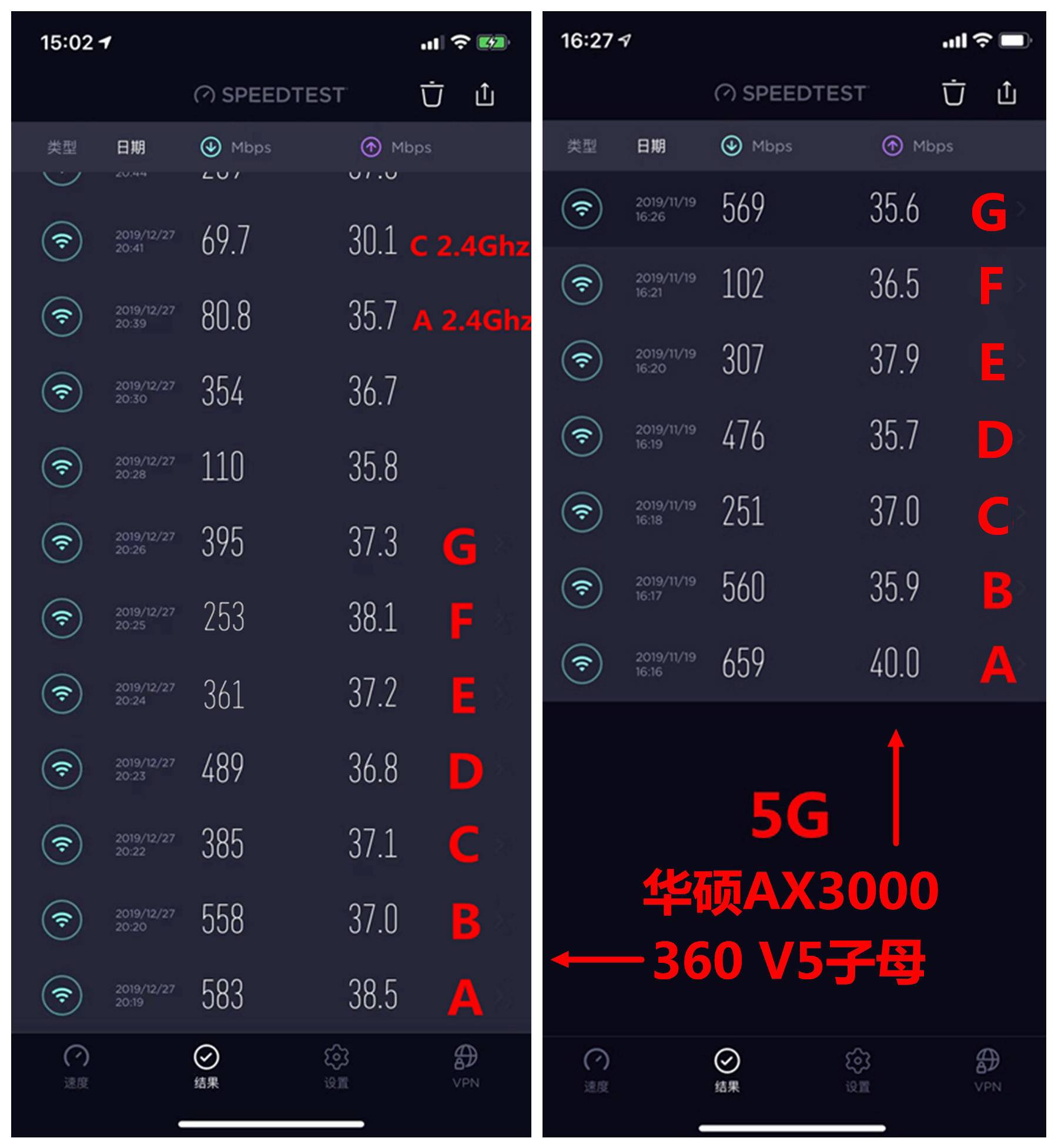wifi6路由器温度高断网吗,wifi6路由器网络覆盖范围