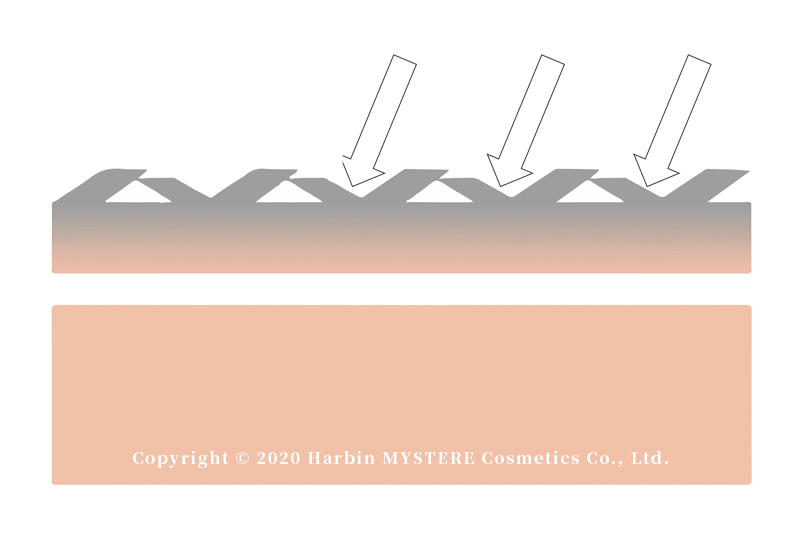弄懂肌肤物理光学，拥有白里透红的肌肤，原来这么简单