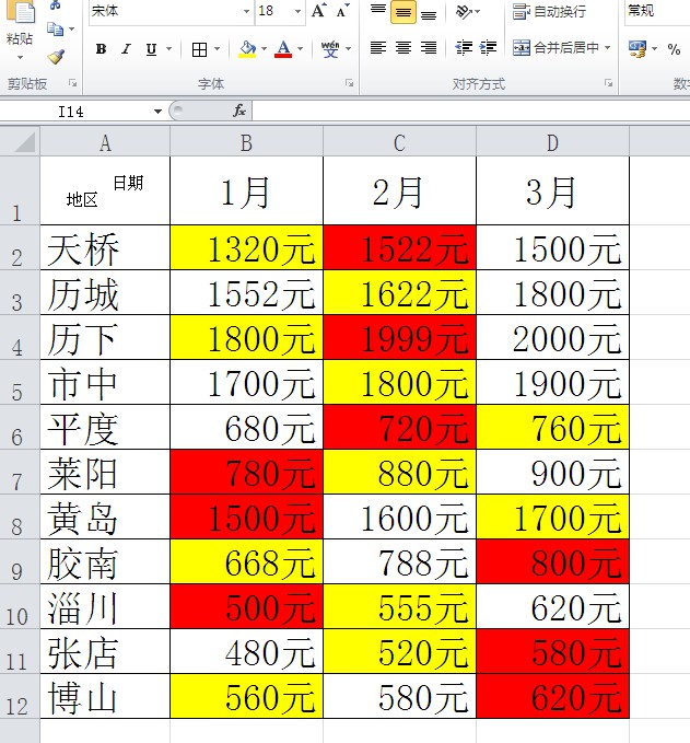 excel里怎么制作斜线表头,wpsexcel表格斜线表头