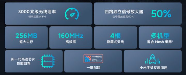 redmi路由器ax3000与ax1800区别,redmi路由器ax3000刷openwrt固件