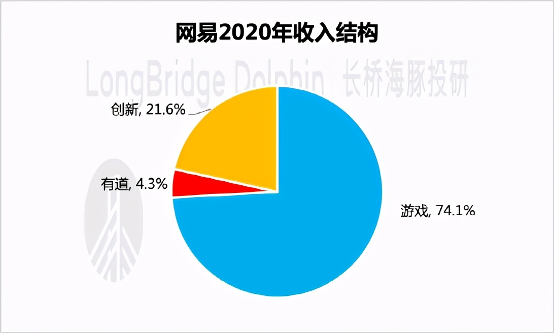猪场最大的猪,猪工厂