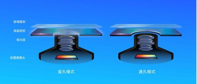 nova4上面的三个小孔是什么,nova4的顶部3个孔什么功能