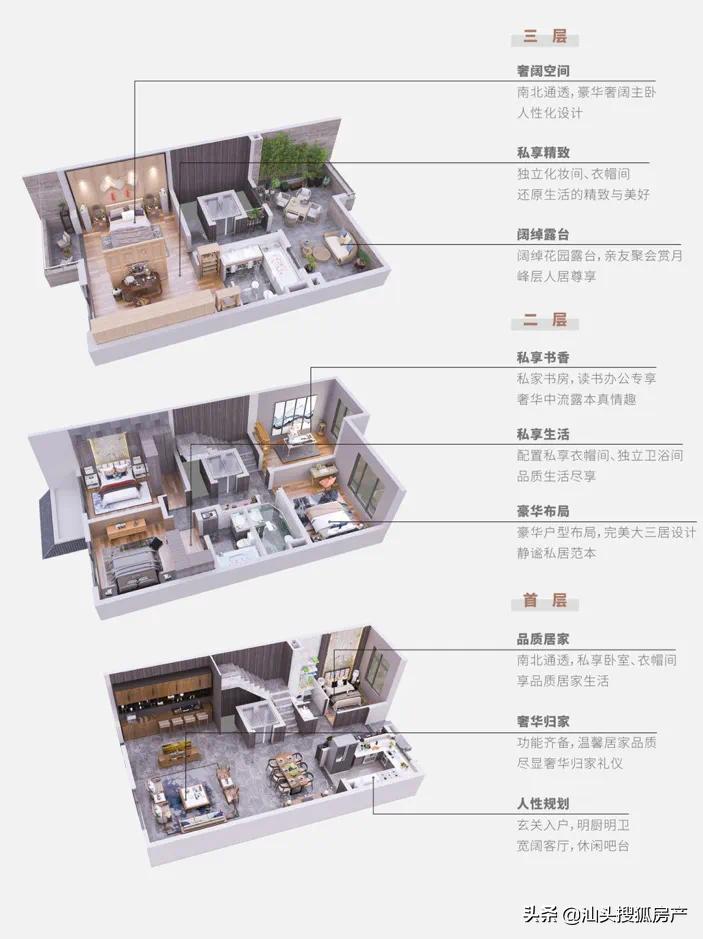 汕头第一别墅楼盘在哪里,广东汕头第一豪宅