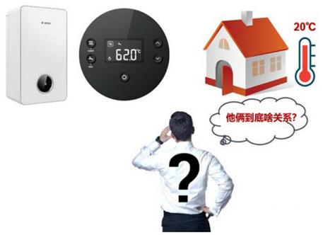 从1.0到4.0家用采暖系统进入高效智能新时代