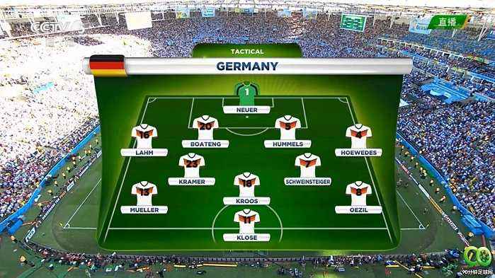 433阵型进攻时改成什么阵型,足球433攻守转换图