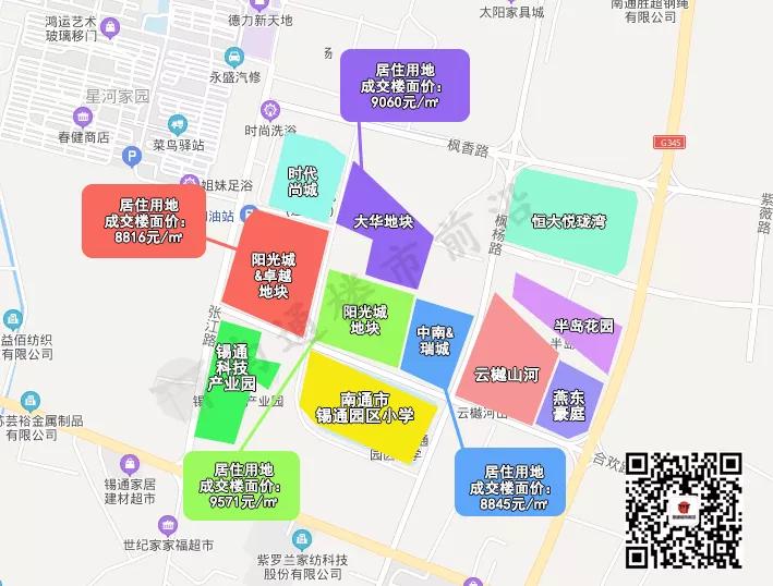 苏锡通园区发展,锡通园区和苏通园区哪个好