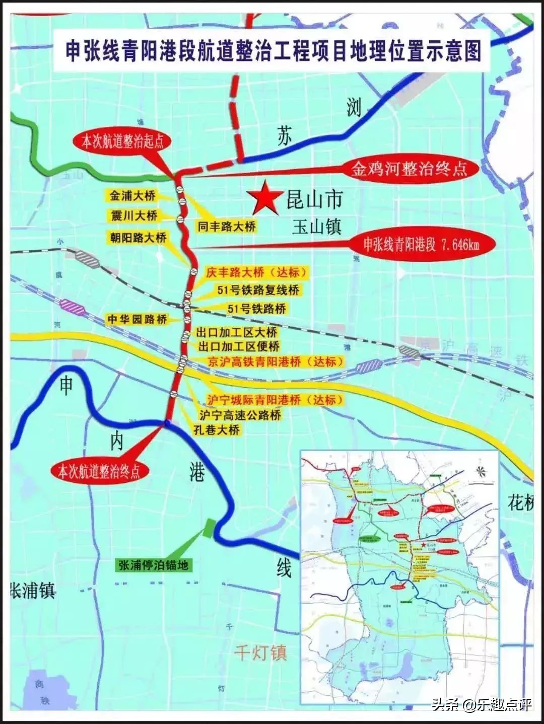 昆山最新城建规划,昆山新城开发区