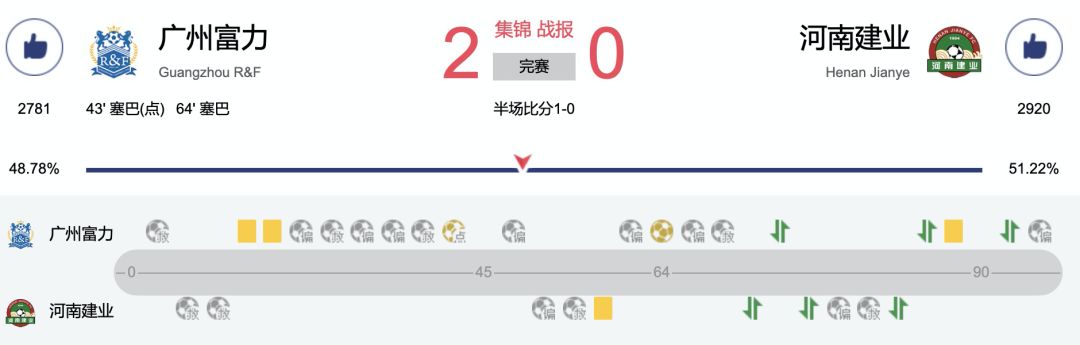 河南建业中超海报,河南建业妙不可延海报