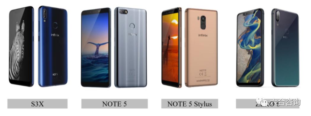 传音控股（科创板）：年销售1.24亿台传音手机，成为“非洲之王”