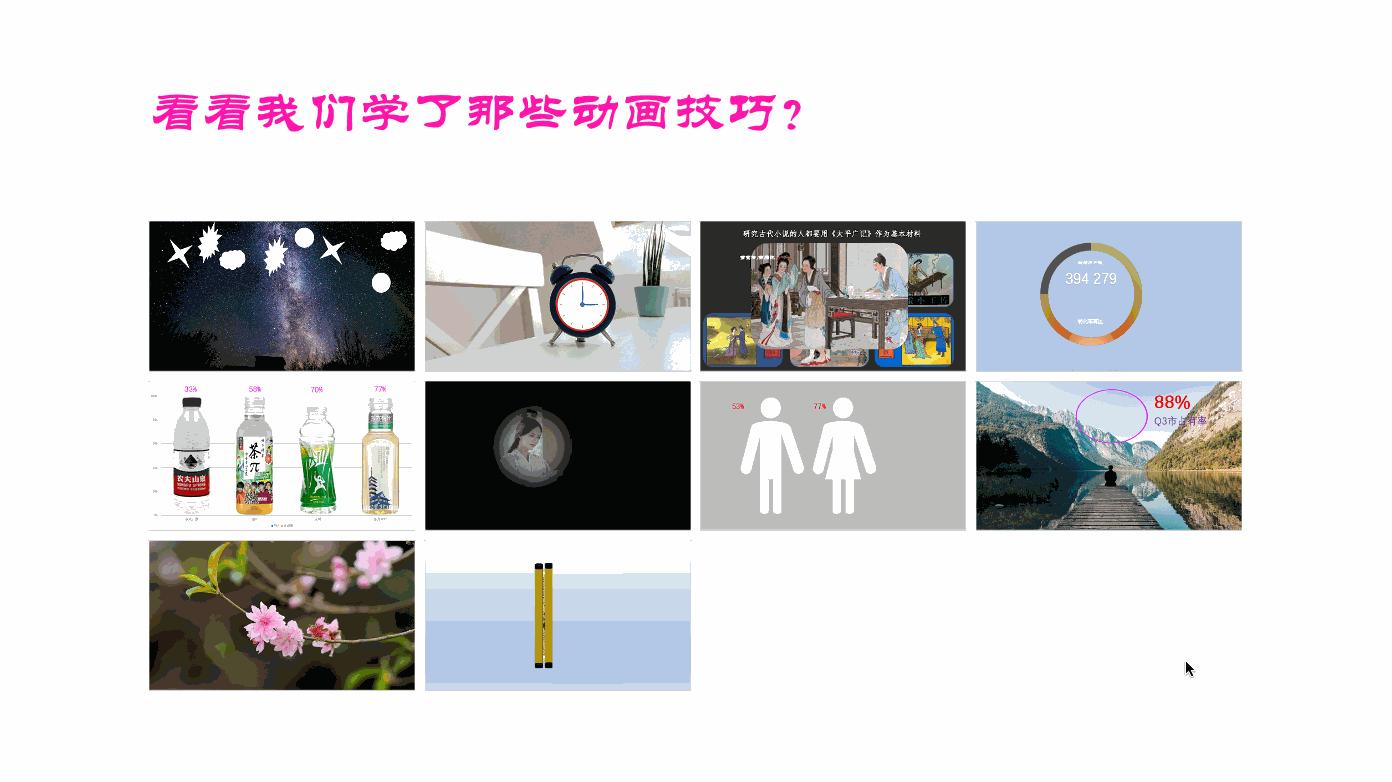 ppt动画路径缩放,ppt动画设置缩放路径