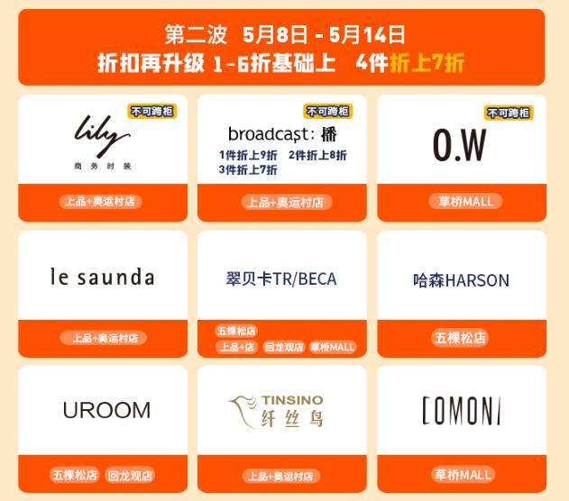 上品商业嗨逛嗨省品牌周女装专场，4件折上再7折，嗨省连连