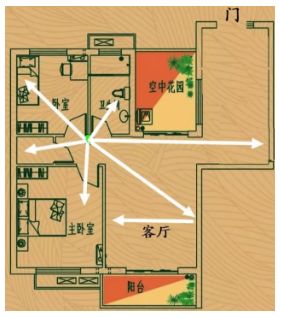 千兆宽带可以用300m路由器,千兆宽带路由器无线速率怎么选