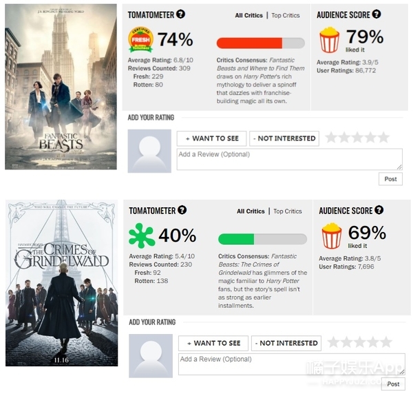 神奇动物2什么时候上映的,神奇动物2讲了啥