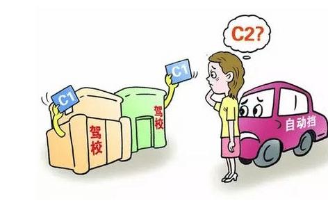 c1驾照如何能考过,c1驾照有考不过的吗