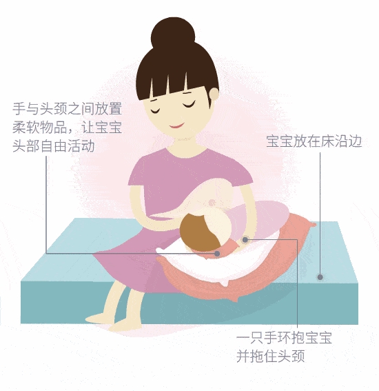 交叉式哺乳的正确姿势,新手妈妈们母乳喂养的正确方法
