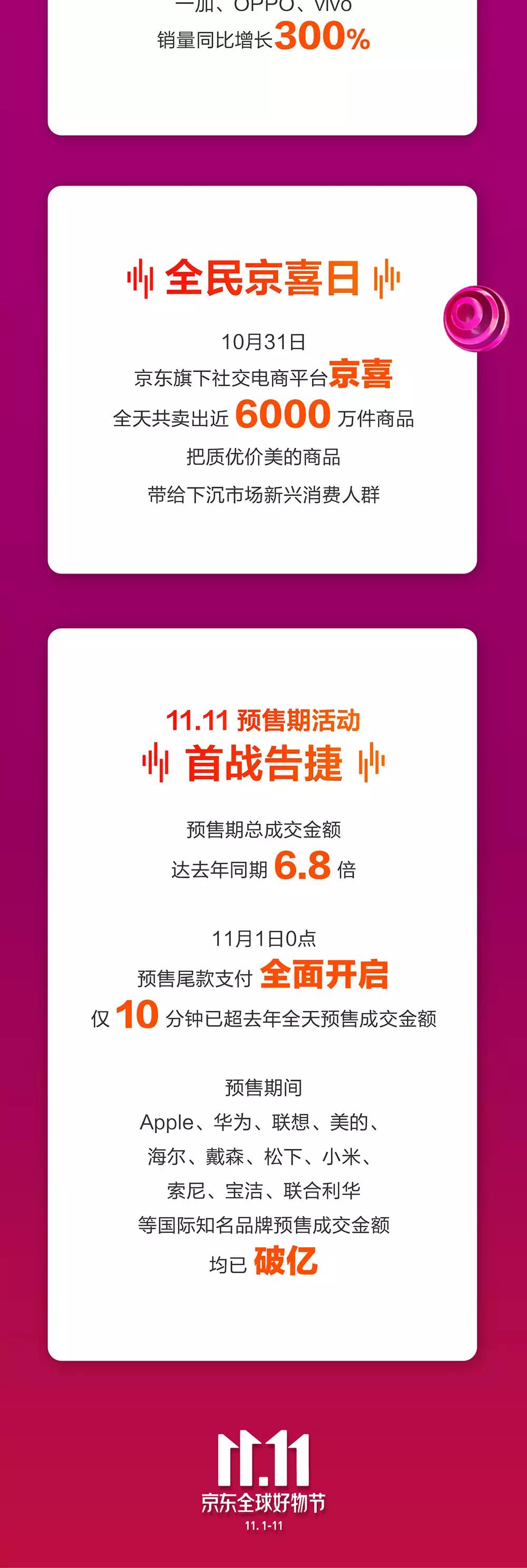 今年京东618戴森,京东1000多的戴森吹风机是正品吗