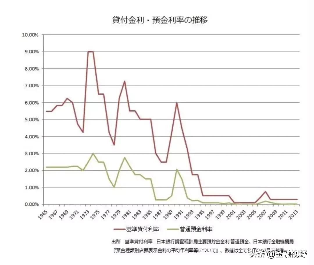 如何看待低欲望社会的日本,日本低欲望社会现状