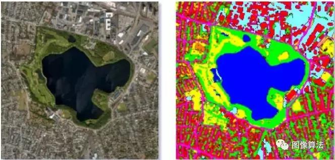 keras语义分割,keras机器学习教程