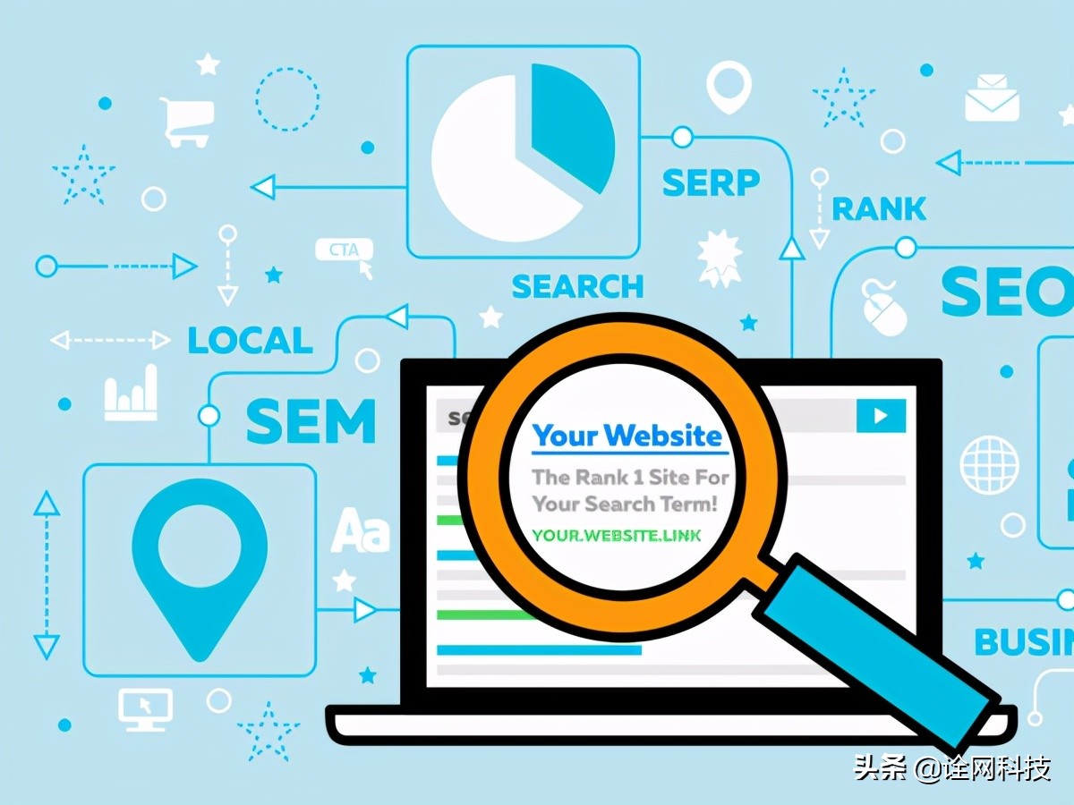 论坛网络推广怎么做,诠网科技网络推广的策略方法