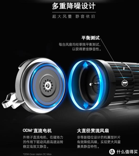 家电几大件一览表,实用家电清单一览表