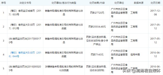 袋鼠妈妈涉传,袋鼠妈妈微商代理价格