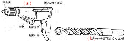 一个电工的基本功,熟练电工工具使用技巧