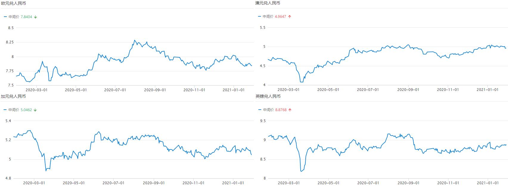 港股到底值不值得投资,重新审视锡业股份的价值