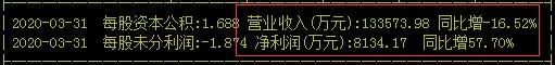 解读股票盘面分析技巧,散户成长分析
