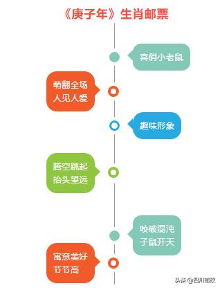 萌翻了所有的视频,萌翻了仓鼠视频