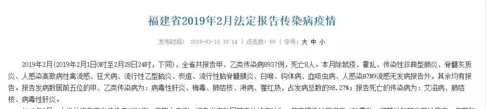 福建疫情最新消息死亡病例,最新福建省泉州疫情消息