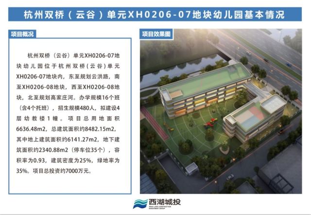 全市176亿元以上项目集中开工,西湖区2023年108个重点攻坚项目