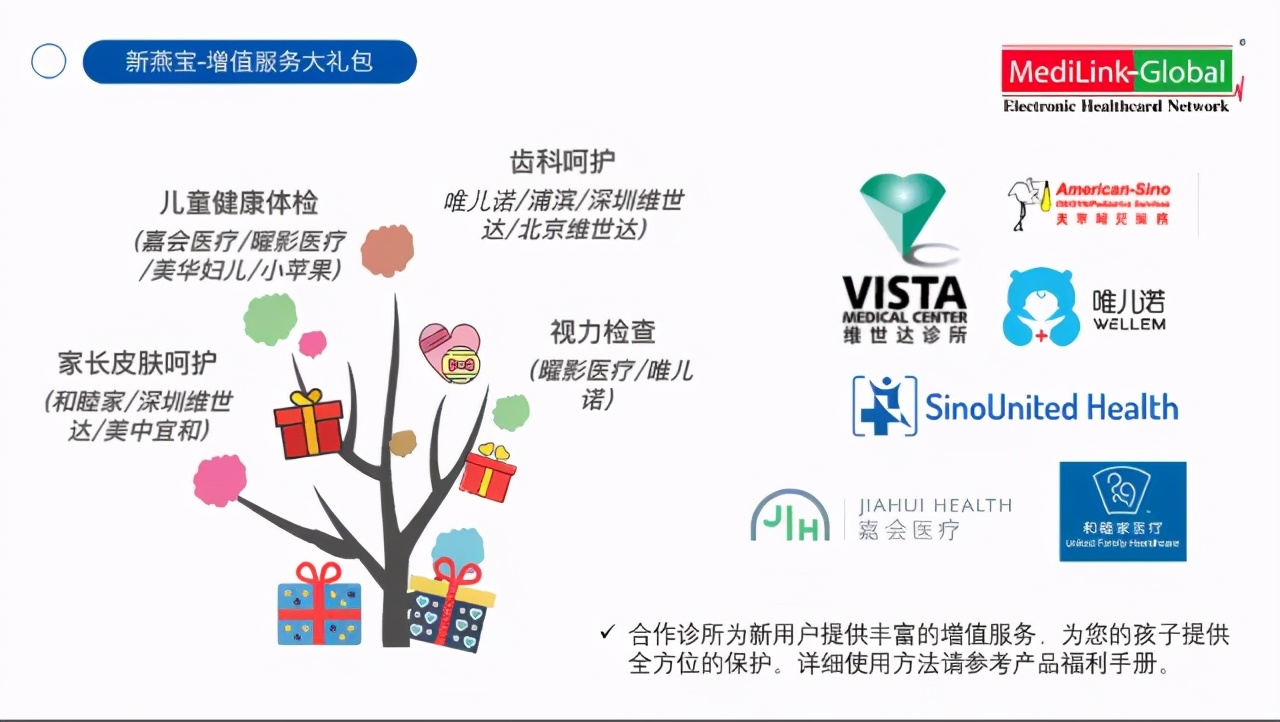 高端医疗新燕宝,2024儿童高端医疗险新燕宝