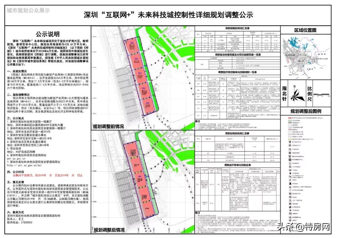 前海500米,地铁150米,买栋农民房当腾讯员工房东,太爽了