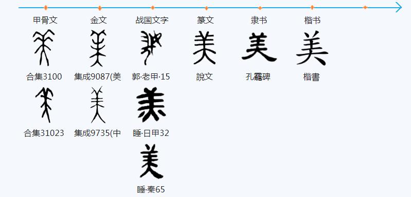 北京铜锅涮肉是哪的羊肉,老北京铜锅涮肉为啥是清水