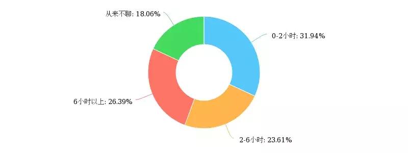 别再吐糟公婆了,他们暖起来也真“吓”人